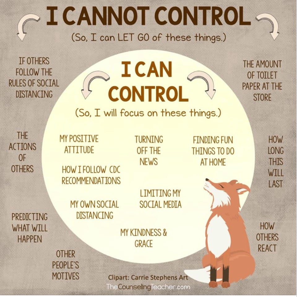 can-cannot-control