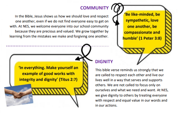 Community